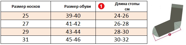 Таблица размеров мужских носков интернет-магазин "Опт текстиль Иваново"