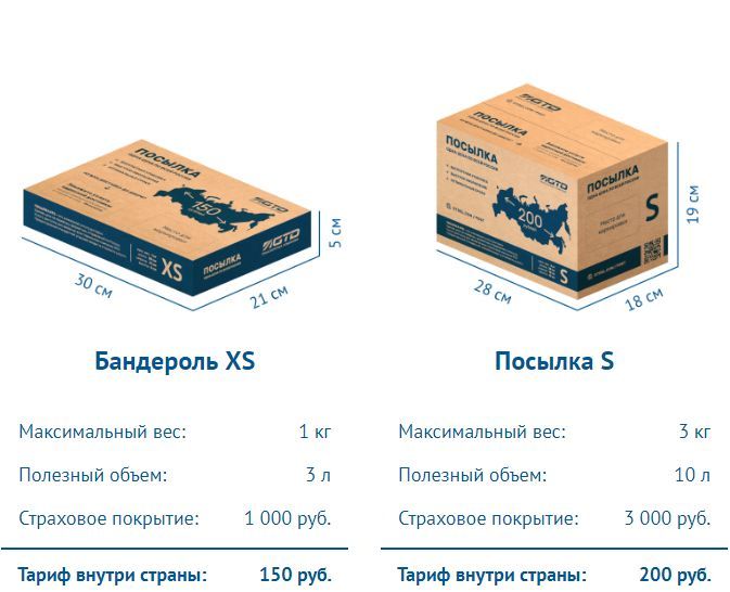 Акция "Посылка", размеры и цены