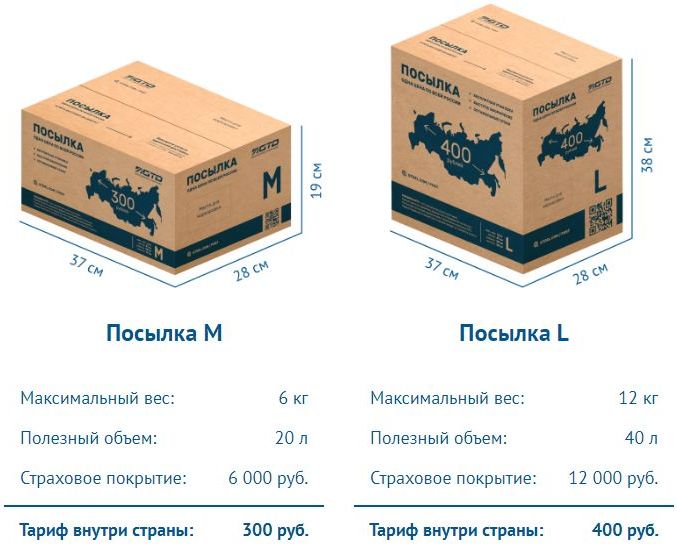Акция "Посылка", размеры и цены